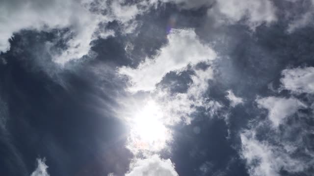 clouds day  sky nature blue weather  oxygen video